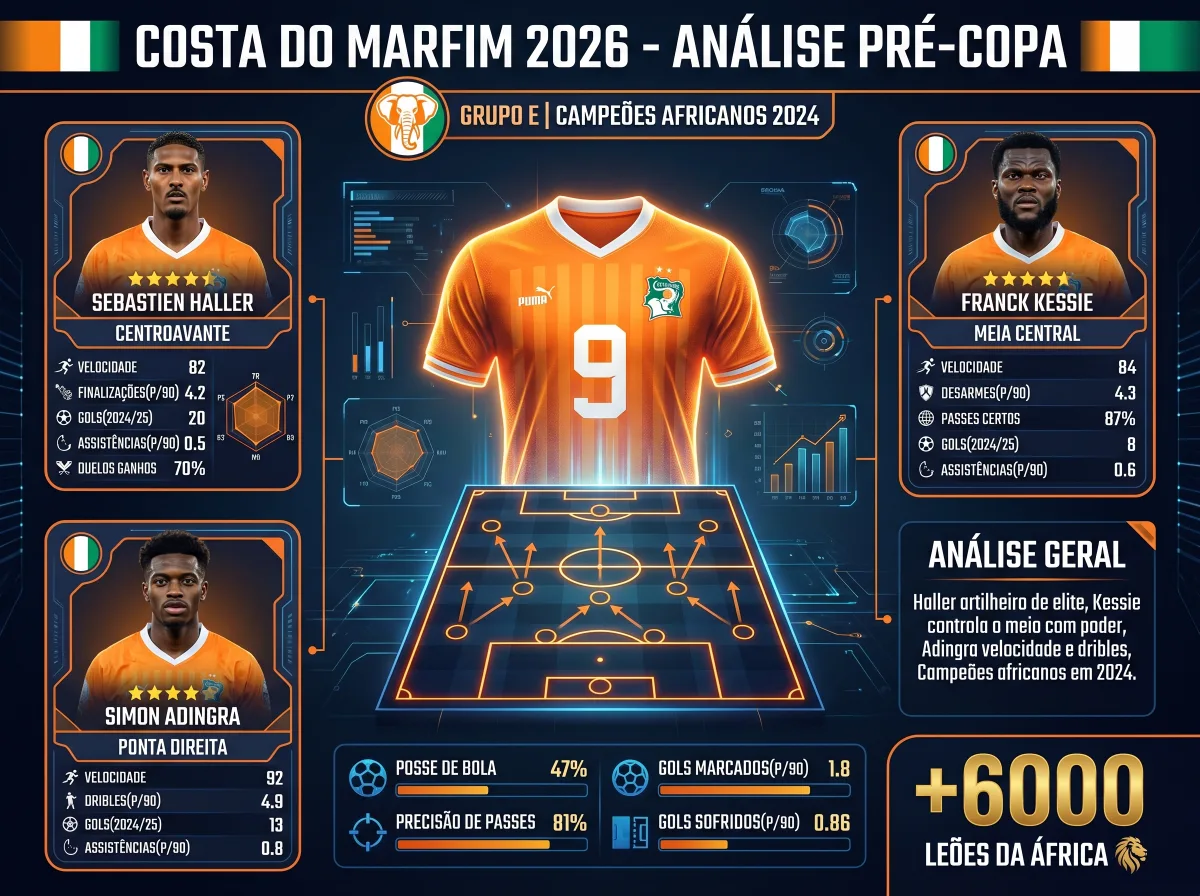 team_cotedivoire.png