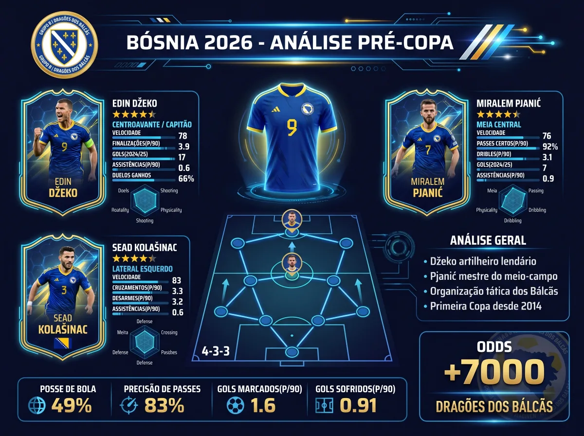 team_bosnia.png